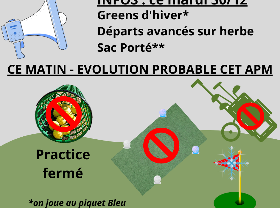 Conditions de jeu 30 décembre 2025